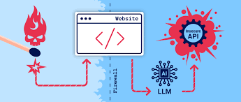 AI & LLM Attacks logo